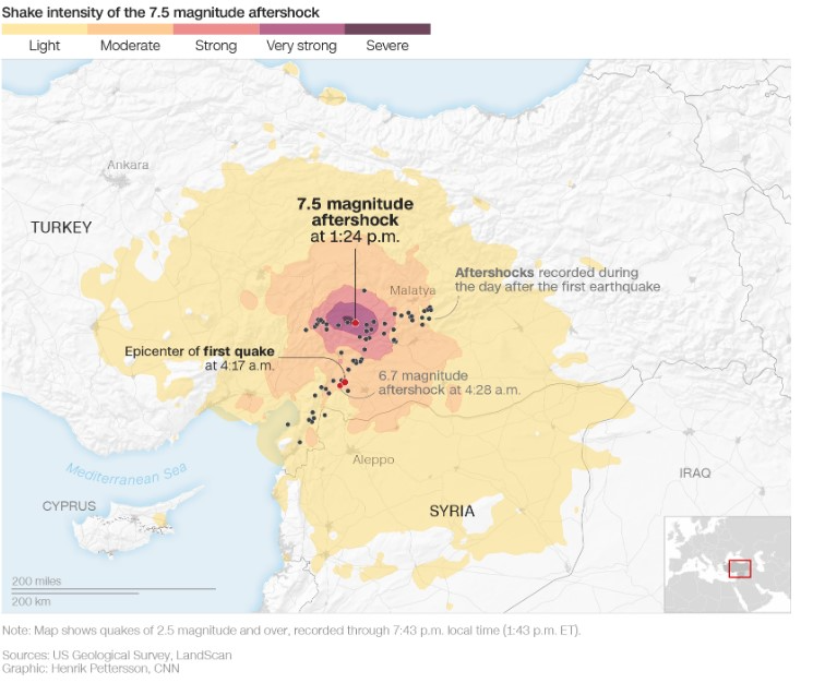 Unforgettable 2023 Earthquake in Turkey & Syria: Damage & Losses